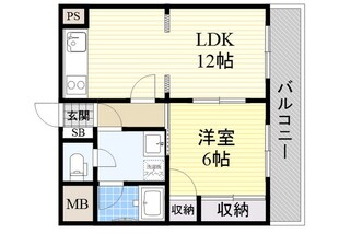 大正メゾンの物件間取画像